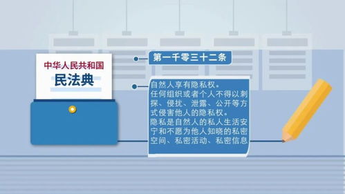 智能攝像頭的背后 個(gè)人隱私真的安全嗎？